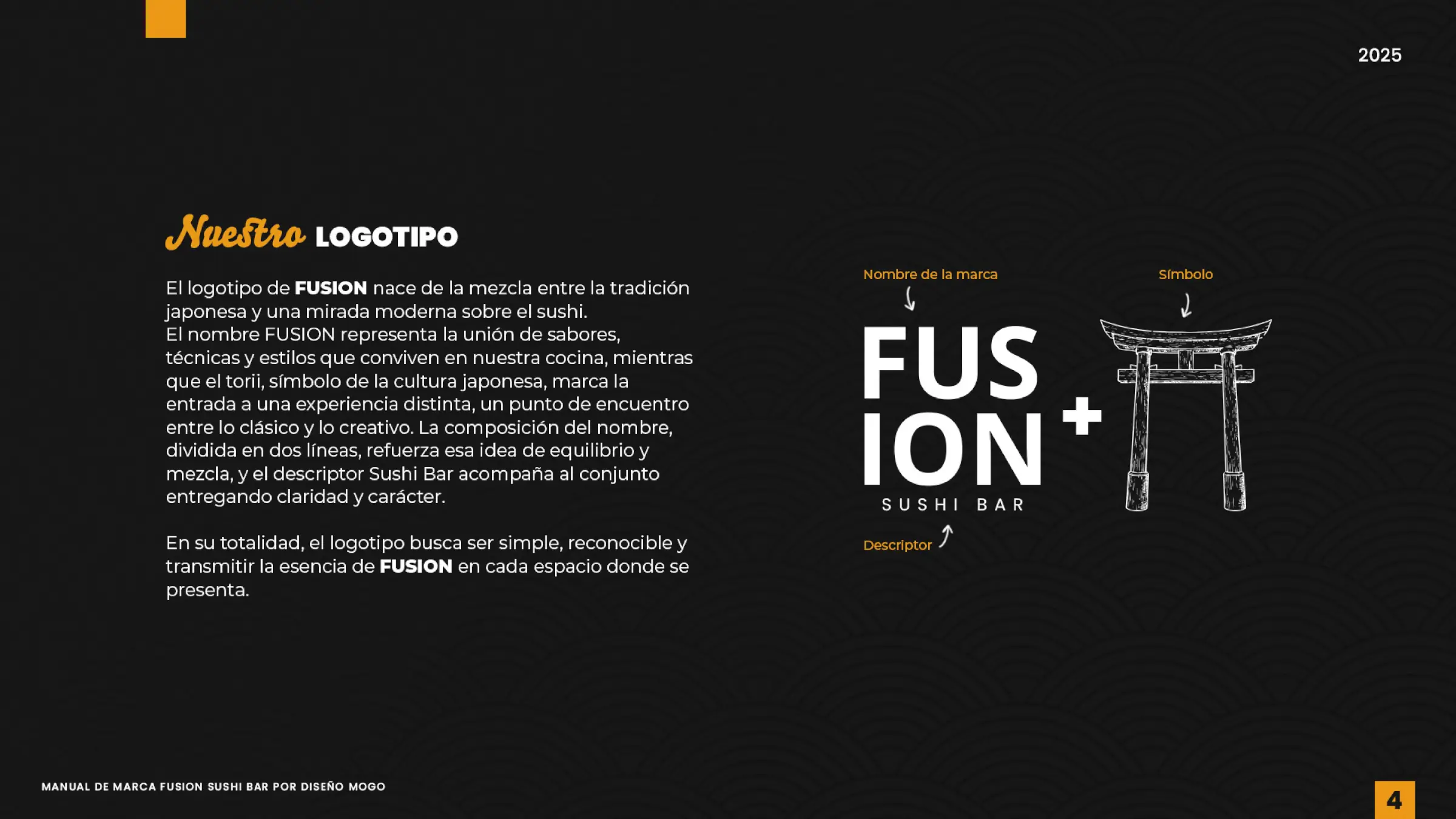 Construcción del logotipo Fusion Sushi