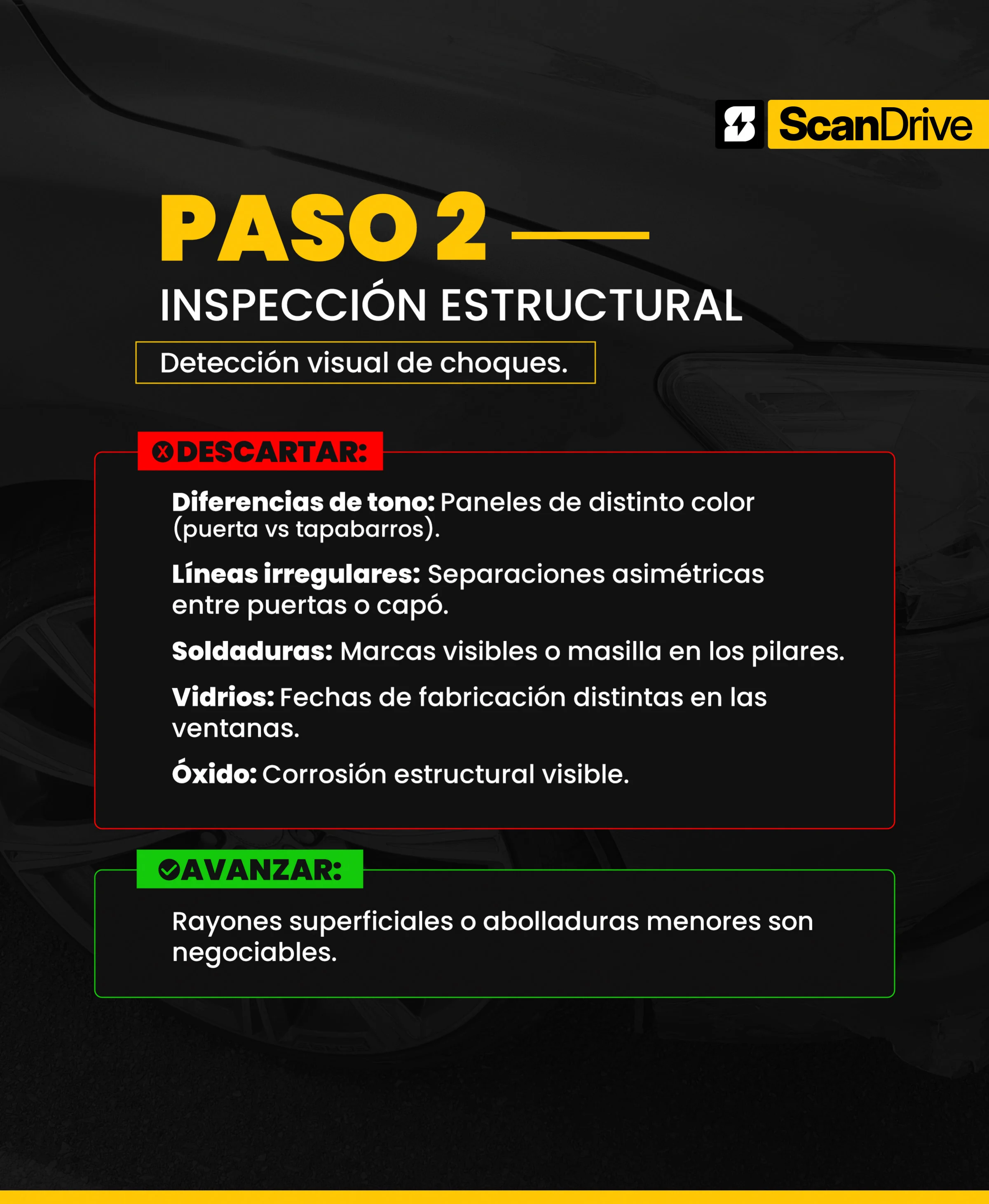 Página de la guía Scandrive sobre diagnóstico electrónico